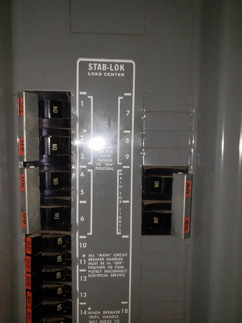 federal pacific electrical panel boxes|stab lok panel replacement cost.